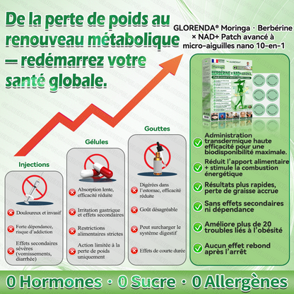 🇫🇷 👩‍⚕️💃 𝐆𝐋𝗢𝗥𝗘𝗡𝗗𝑨® 𝗕𝗲𝗿𝗯𝗲𝗿𝗶𝗻𝗲 𝗠𝘂𝗹𝘁𝗶-𝗣𝗮𝘁𝗵𝘄𝗮𝘆 𝗠𝗲𝘁𝗮𝗯𝗼𝗹𝗶𝗰 𝗣𝗮𝘁𝗰𝗵 (𝗨𝗻𝗲 𝘀𝗲𝘂𝗹𝗲 𝗮𝗽𝗽𝗹𝗶𝗰𝗮𝘁𝗶𝗼𝗻 𝗽𝗮𝗿 𝗷𝗼𝘂𝗿, 𝗰𝗵𝗮𝗻𝗴𝗲𝗺𝗲𝗻𝘁𝘀 𝘃𝗶𝘀𝗶𝗯𝗹𝗲𝘀 𝗲𝗻 𝟳 𝗷𝗼𝘂𝗿𝘀) ✅ 𝗣𝗼𝘂𝗿 𝗹’𝗼𝗯é𝘀𝗶𝘁é, 𝗹𝗮 𝗽𝗲𝗮𝘂 𝗿𝗲𝗹â𝗰𝗵é𝗲, 𝗹𝗲 𝗱𝗶𝗮𝗯è𝘁𝗲, 𝗹’𝗮𝗽𝗻é𝗲 𝗱𝘂 𝘀𝗼𝗺𝗺𝗲𝗶𝗹, 𝗹𝗲𝘀 𝗽𝗿𝗼𝗯𝗹è𝗺𝗲𝘀 𝗮𝗿𝘁𝗶𝗰𝘂𝗹𝗮𝗶𝗿𝗲𝘀, 𝗲𝘁 𝗯𝗶𝗲𝗻 𝗽𝗹𝘂𝘀 𝗲𝗻𝗰𝗼𝗿𝗲